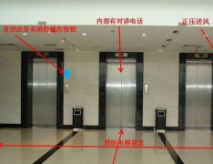電梯的聯(lián)動(dòng)控制設計